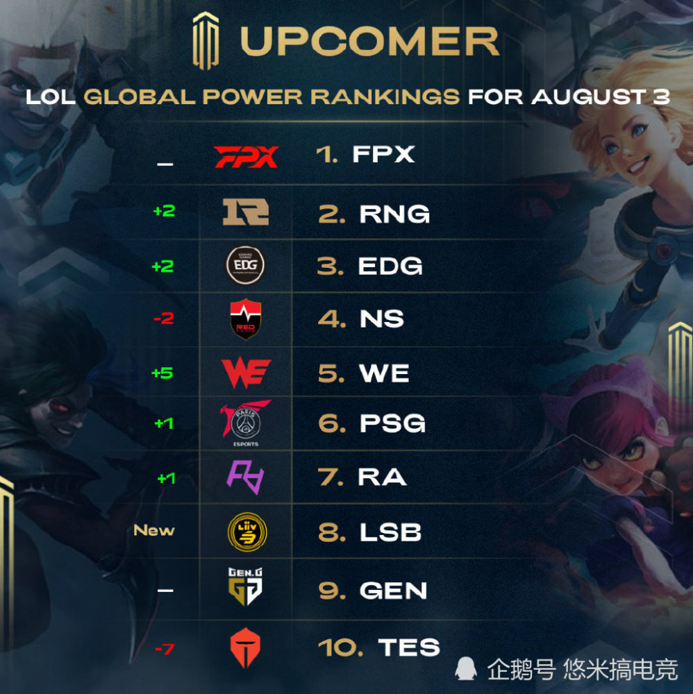 鲍威尔能否 鲍威尔能否