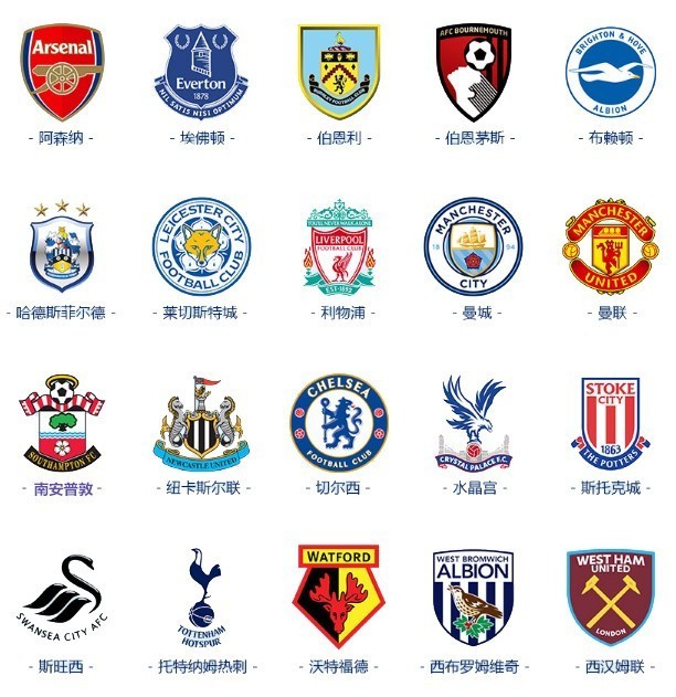 两人的薪资 两人的薪资